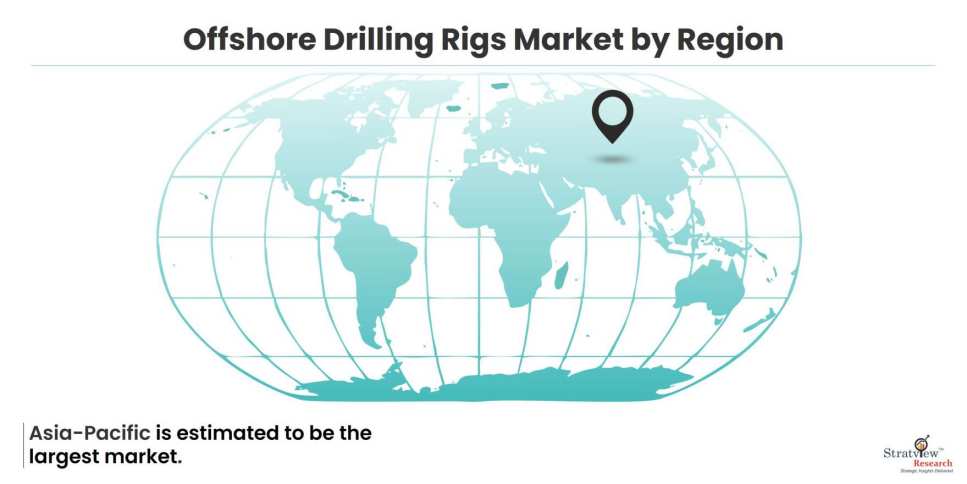 Offshore-Drilling-Rigs-Market-Regional-Analysis